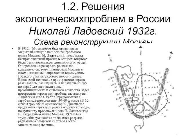 1.2. Решения экологическихпроблем в России Николай Ладовский 1932г. Схема реконструкции Москвы В