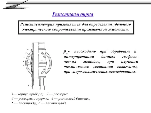 Резистивиметрия Резистивиметрия применяется для определения удельного электрического сопротивления промывочной жидкости. ρc- необходимо