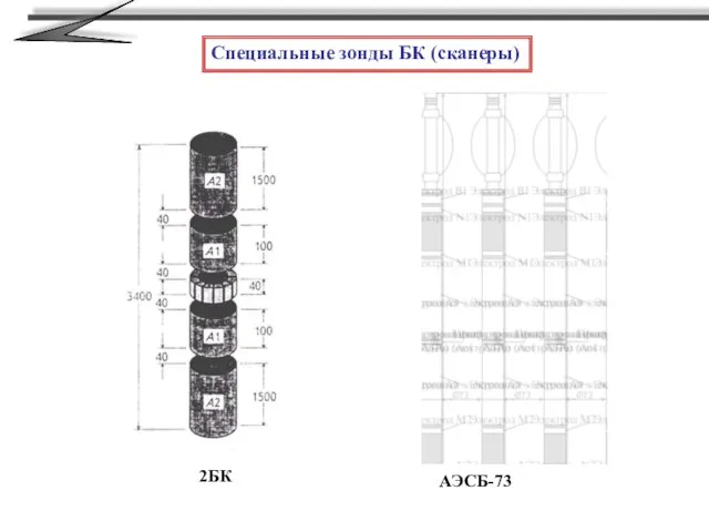 Специальные зонды БК (сканеры) АЭСБ-73 2БК