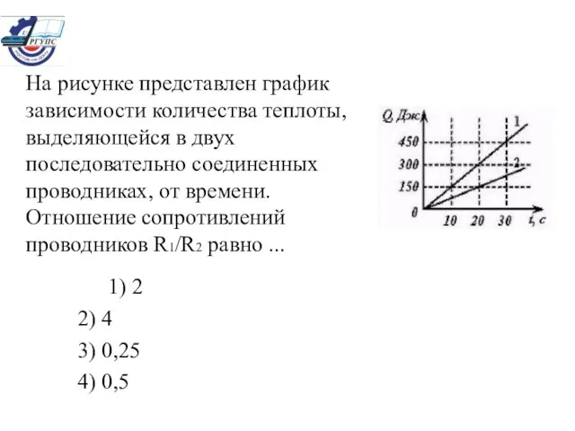 На рисунке представлен график зависимости количества теплоты, выделяющейся в двух последовательно соединенных