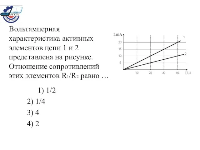 Вольтамперная характеристика активных элементов цепи 1 и 2 представлена на рисунке. Отношение