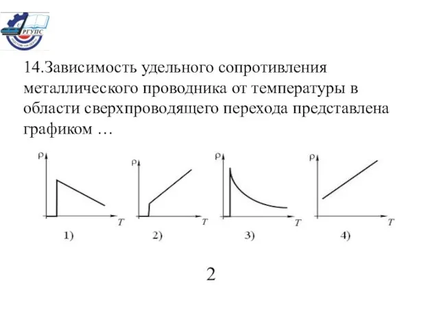 14.Зависимость удельного сопротивления металлического проводника от температуры в области сверхпроводящего перехода представлена графиком … 2