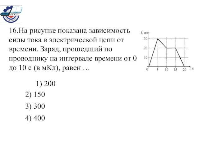 16.На рисунке показана зависимость силы тока в электрической цепи от времени. Заряд,