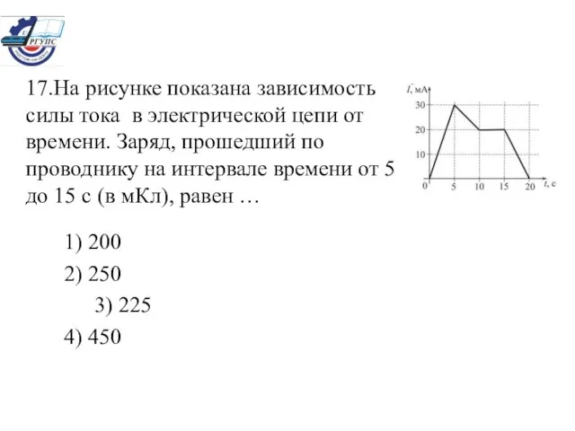 17.На рисунке показана зависимость силы тока в электрической цепи от времени. Заряд,