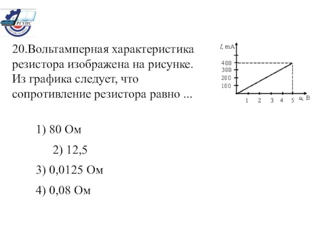 20.Вольтамперная характеристика резистора изображена на рисунке. Из графика следует, что сопротивление резистора