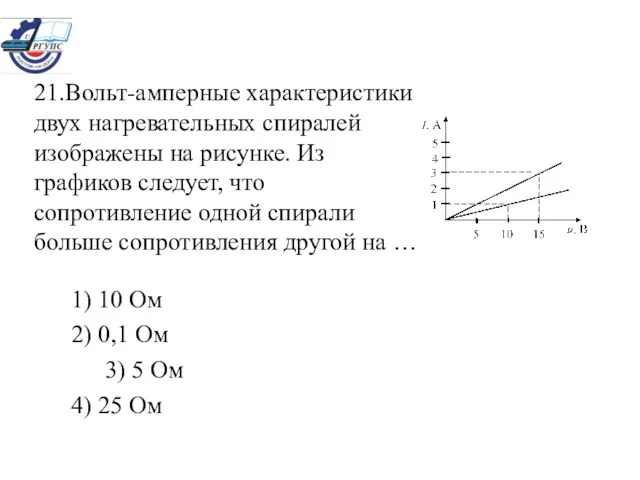 21.Вольт-амперные характеристики двух нагревательных спиралей изображены на рисунке. Из графиков следует, что