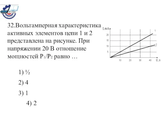 32.Вольтамперная характеристика активных элементов цепи 1 и 2 представлена на рисунке. При