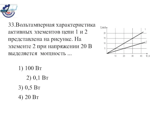 33.Вольтамперная характеристика активных элементов цепи 1 и 2 представлена на рисунке. На