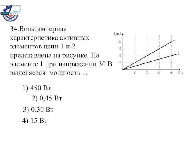 34.Вольтамперная характеристика активных элементов цепи 1 и 2 представлена на рисунке. На