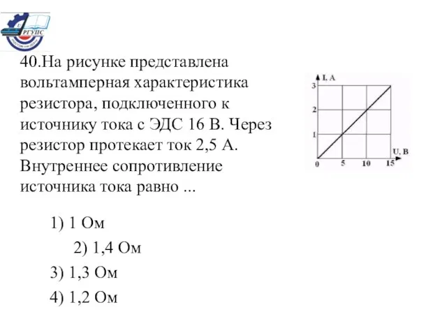 40.На рисунке представлена вольтамперная характеристика резистора, подключенного к источнику тока с ЭДС