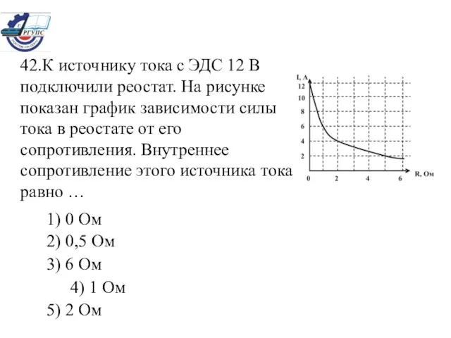 42.К источнику тока с ЭДС 12 В подключили реостат. На рисунке показан