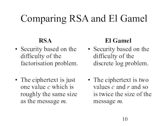 Comparing RSA and El Gamel RSA Security based on the difficulty of
