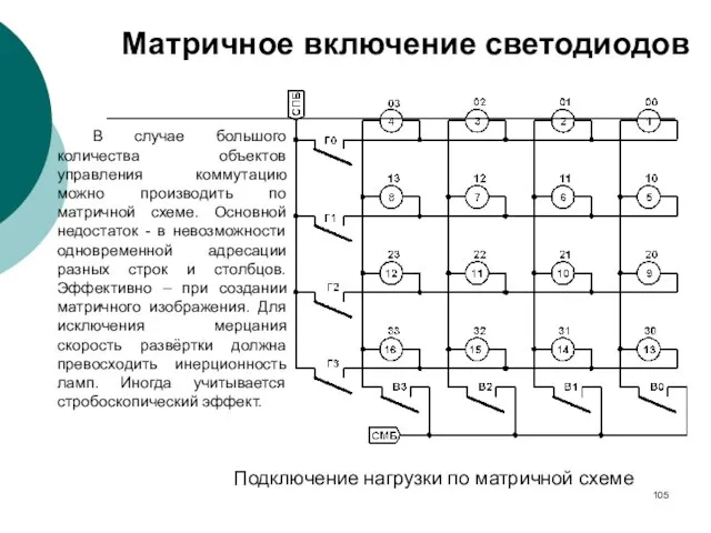 Подключение нагрузки по матричной схеме В случае большого количества объектов управления коммутацию