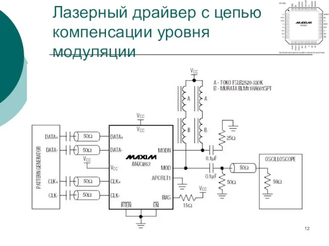 Лазерный драйвер с цепью компенсации уровня модуляции