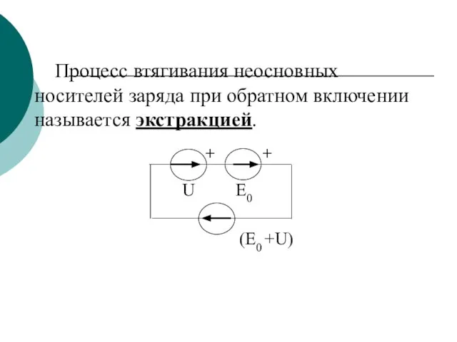 Процесс втягивания неосновных носителей заряда при обратном включении называется экстракцией. U Е0 + + (Е0 +U)