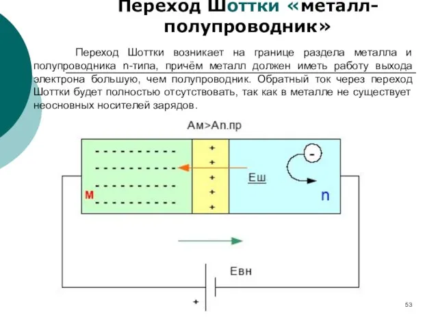 Переход Шоттки возникает на границе раздела металла и полупроводника n-типа, причём металл