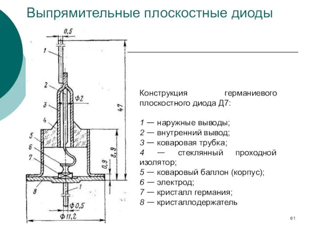 Выпрямительные плоскостные диоды