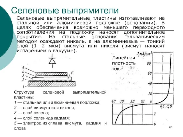 Селеновые выпрямители Селеновые выпрямительные пластины изготавливают на стальной или алюминиевой подложке (основании).