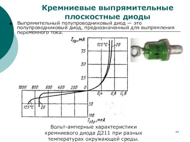 Кремниевые выпрямительные плоскостные диоды Выпрямительный полупроводниковый диод — это полупроводниковый диод, предназначенный для выпрямления переменного тока.