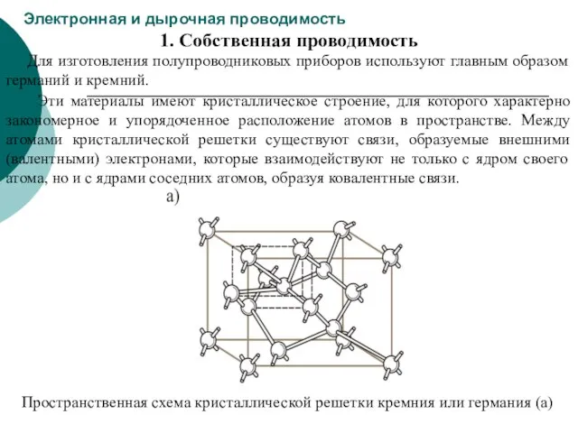 Электронная и дырочная проводимость 1. Собственная проводимость Для изготовления полупроводниковых приборов используют