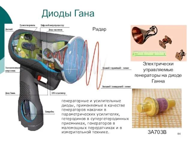 Электрически управляемые генераторы на диоде Ганна Радар 3A703B Диоды Гана генераторные и