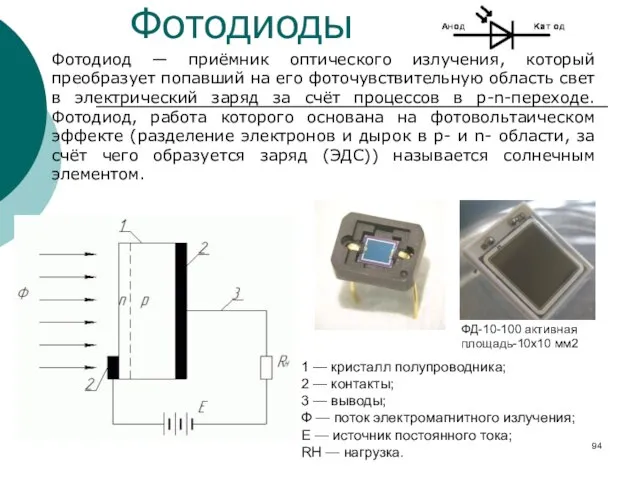 Фотодиоды Фотодиод — приёмник оптического излучения, который преобразует попавший на его фоточувствительную