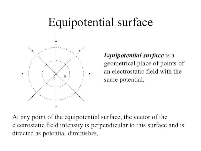 Equipotential surface Equipotential surface is a geometrical place of points of an