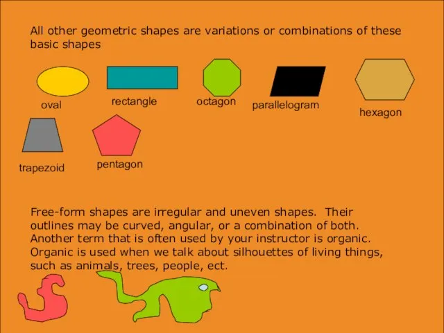 All other geometric shapes are variations or combinations of these basic shapes