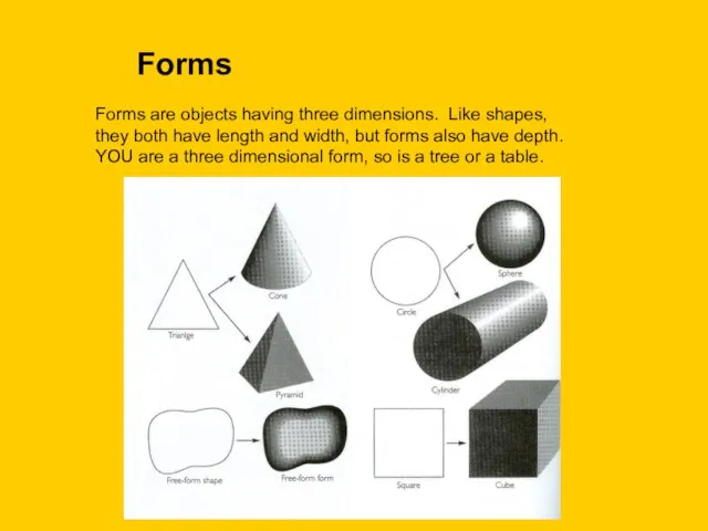 Forms Forms are objects having three dimensions. Like shapes, they both have