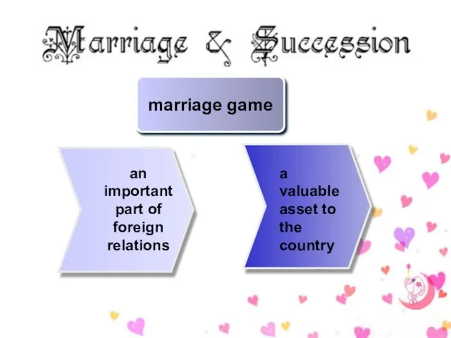 marriage game an important part of foreign relations a valuable asset to the country