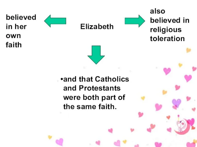 Elizabeth believed in her own faith also believed in religious toleration and