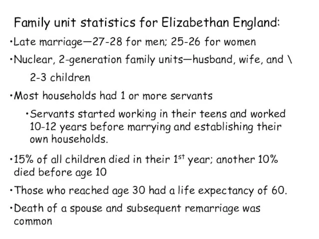 Family unit statistics for Elizabethan England: Late marriage—27-28 for men; 25-26 for