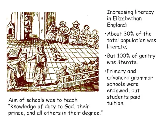 Increasing literacy in Elizabethan England: About 30% of the total population was