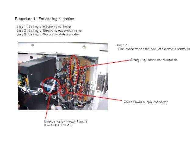 Procedure 1 : For cooling operation Step 1 : Setting of electronic