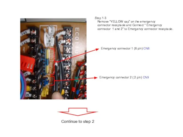 Step 1-3 Remove “YELLOW cap” on the emergency connector receptacle and Connect