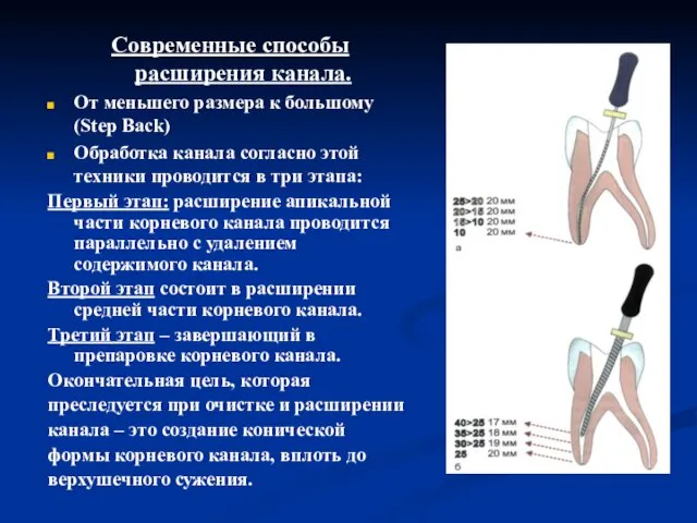 Современные способы расширения канала. От меньшего размера к большому (Step Back) Обработка