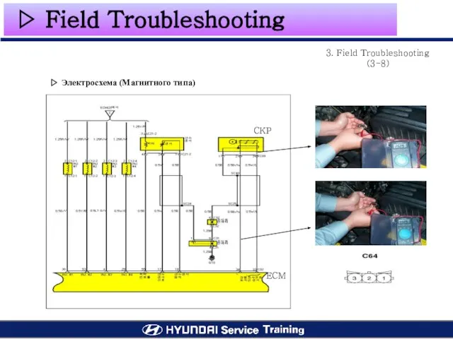 ▷ Field Troubleshooting ▷ Электросхема (Магнитного типа) 3. Field Troubleshooting (3-8)