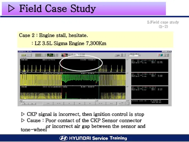 ▷ Field Case Study 5.Field case study (5-2) Case 2 : Engine