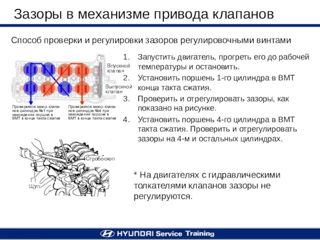 Зазоры в механизме привода клапанов * На двигателях с гидравлическими толкателями клапанов