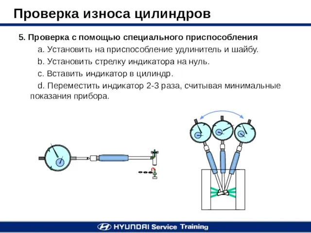 Проверка износа цилиндров 5. Проверка с помощью специального приспособления a. Установить на