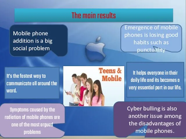 The main results Emergence of mobile phones is losing good habits such