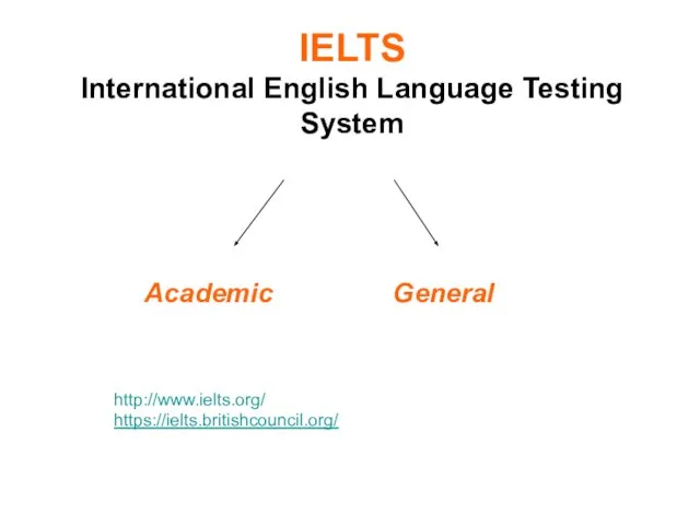 IELTS International English Language Testing System Academic General http://www.ielts.org/ https://ielts.britishcouncil.org/
