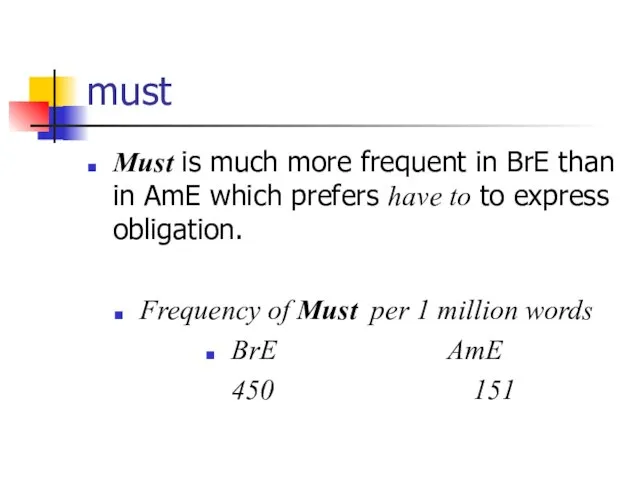 must Must is much more frequent in BrE than in AmE which