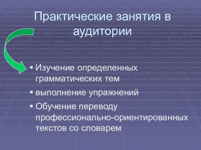 Практические занятия в аудитории Изучение определенных грамматических тем выполнение упражнений Обучение переводу профессионально-ориентированных текстов со словарем