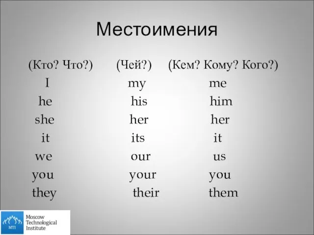 Местоимения (Кто? Что?) (Чей?) (Кем? Кому? Кого?) I my me he his