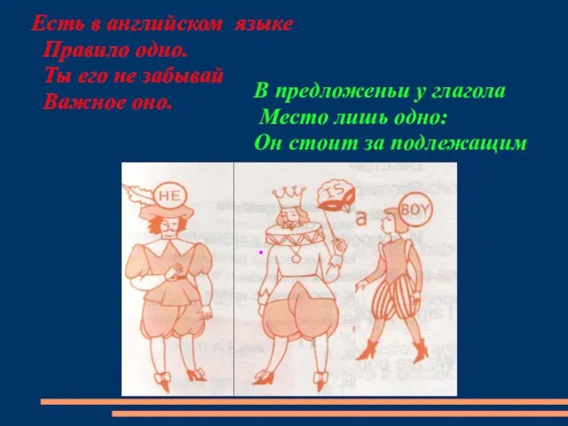 Есть в английском языке Правило одно. Ты его не забывай Важное оно.