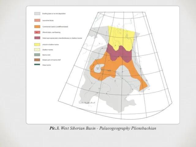 Pic.3. West Siberian Basin - Palaeogeography Pliensbachian