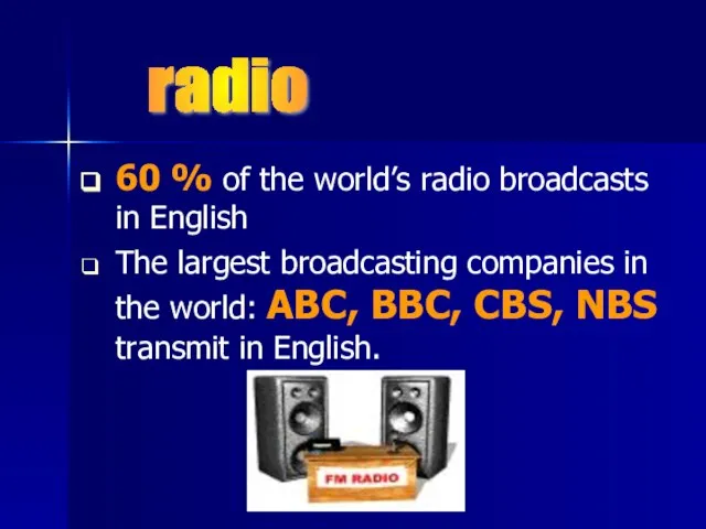 60 % of the world’s radio broadcasts in English The largest broadcasting