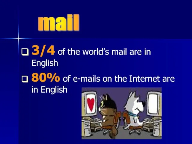 3/4 of the world’s mail are in English 80% of e-mails on