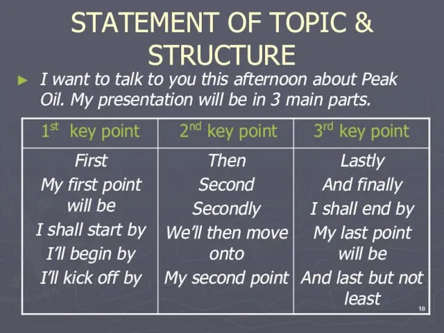 STATEMENT OF TOPIC & STRUCTURE I want to talk to you this